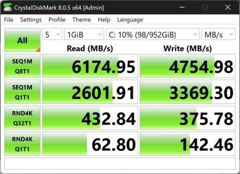 Lenovo Yoga Pro 7 14ASP9: יותר עבודה, פחות גיימינג